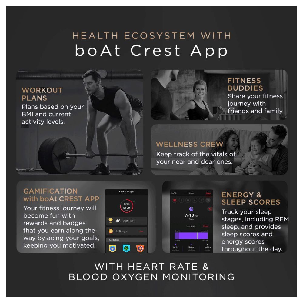 boAt Wave Lynk Voice Smartwatch with Bluetooth Calling, Grey - Image 5