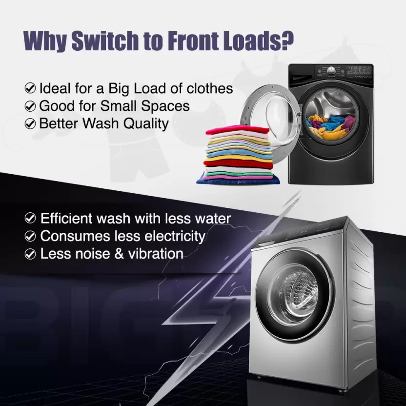 LG 9 kg with Wi-Fi EnabledAI Direct Drive Technology Fully Automatic Front Load Washing Machine Grey (FHV1409Z4M) - Image 4