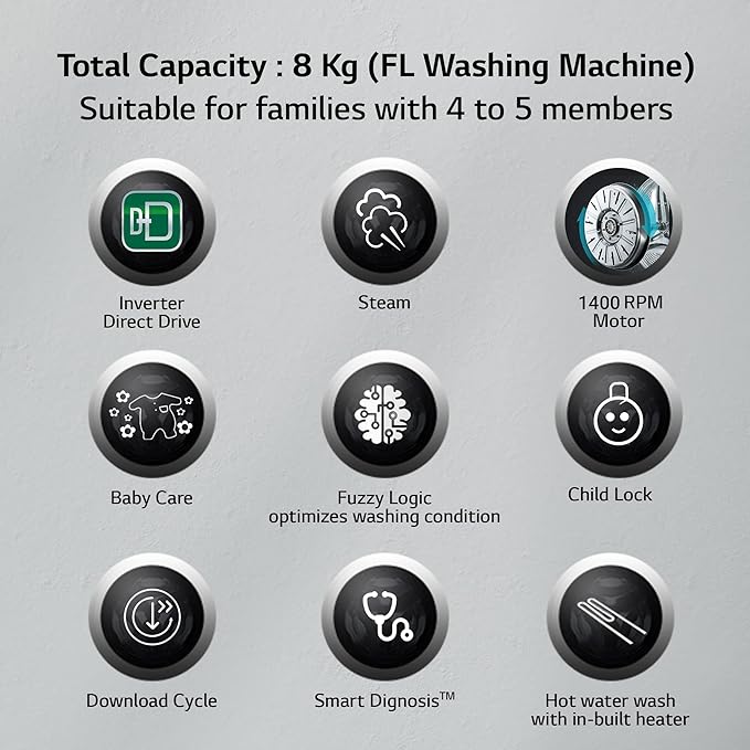 LG 8 Kg 5 Star Inverter Fully Automatic Front Load Washing Machine (FHP1208A5M.AMBQEIL, In-built Heater, Middle Black) - Image 4