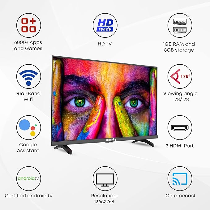 Murphy 80 cm (32 inches) HD Ready Android Smart LED TV - Image 2