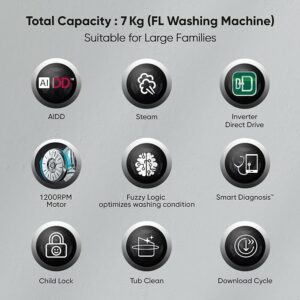 LG 7 kg with Steam AI Direct Drive Technology Fully Automatic Front Load Washing Machine with In-built Heater Black  (FHV1207Z2M) - Image 2