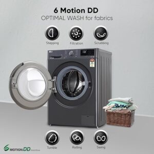 LG 7 kg with Steam AI Direct Drive Technology Fully Automatic Front Load Washing Machine with In-built Heater Black  (FHV1207Z2M) - Image 3