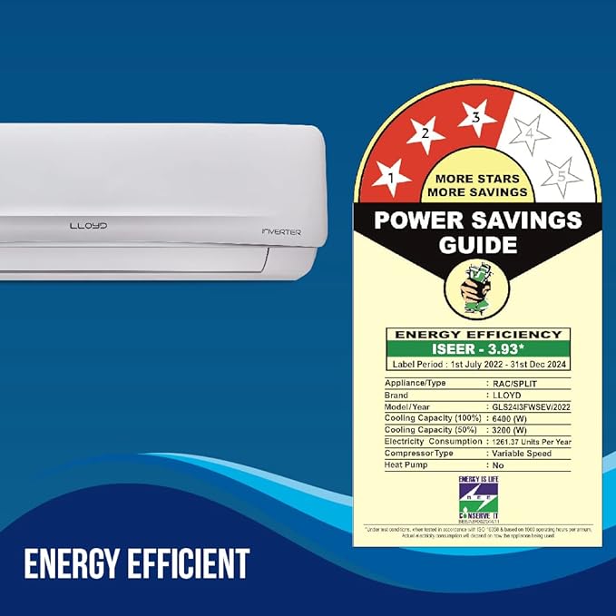 Lloyd 2022 Model 2 Ton 3 Star Split Inverter AC - White (GLS24I3FWSEM, Copper Condenser) - Image 5