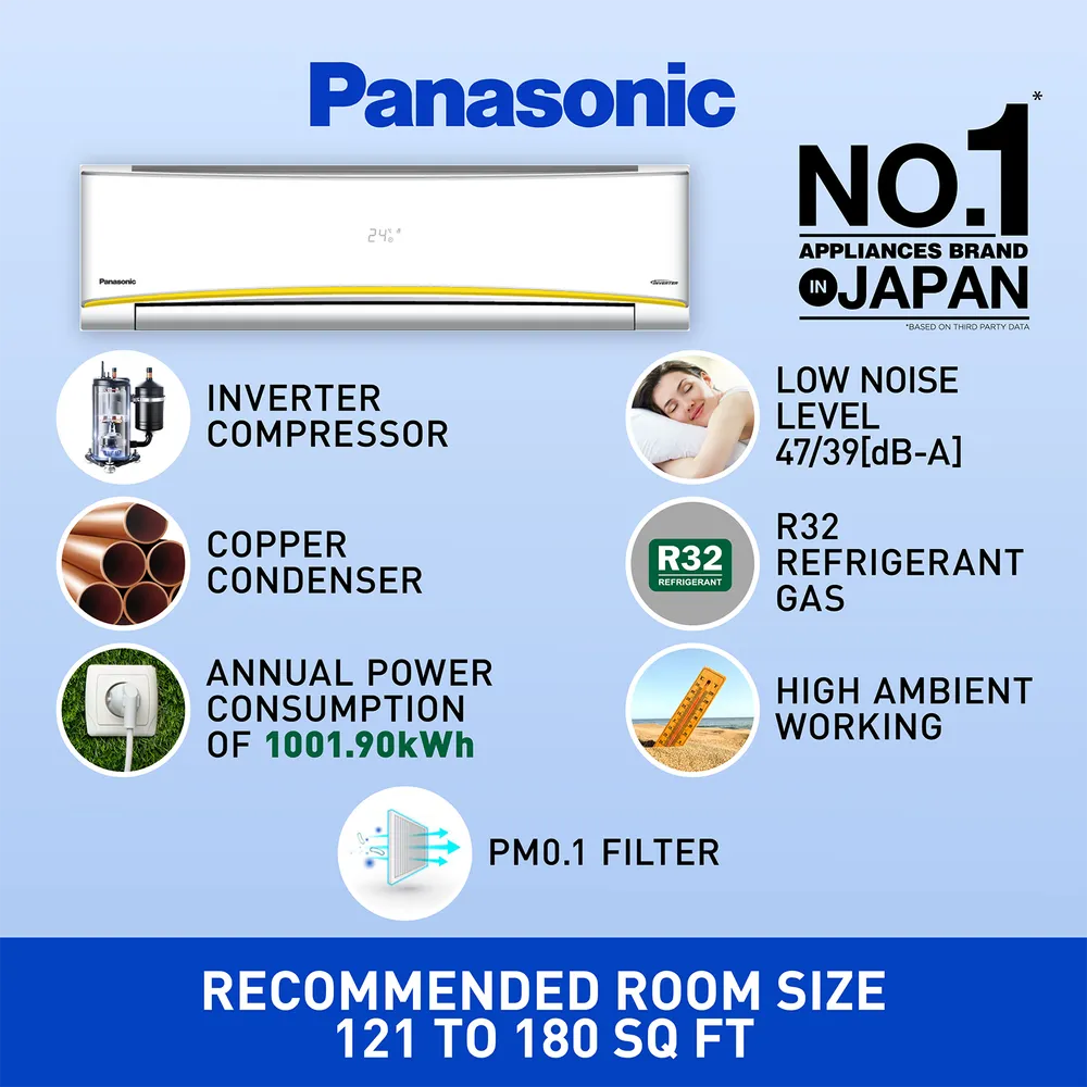 Panasonic 7 in 1 Convertible 1.5 Ton 3 Star Inverter Split AC (2023 Model, Copper Condenser, Ag Clean Plus Filter, CS/CU-KU18ZKYF1) - Image 5