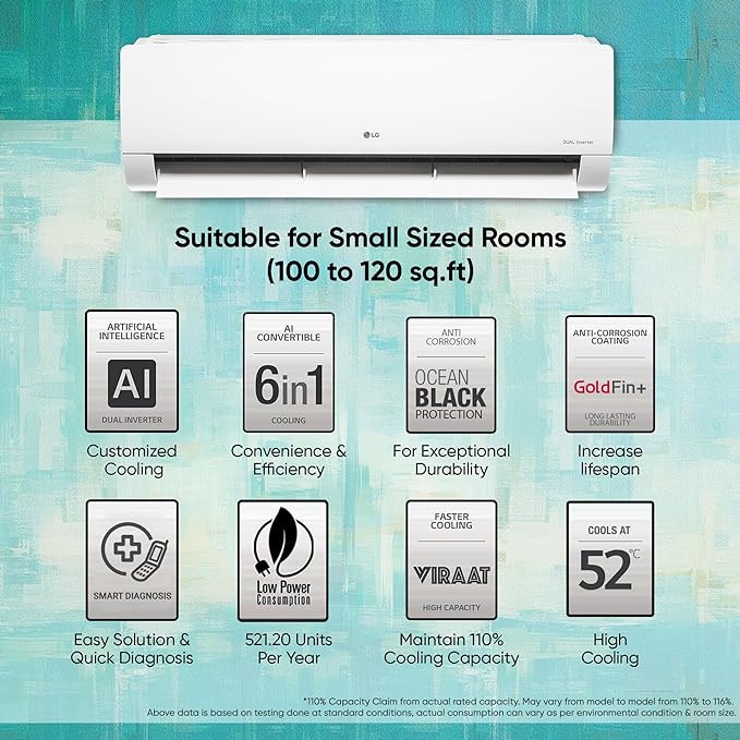 LG 1 Ton 3 Star Dual Inverter Split Ac (Copper, AI Convertible 6-In-1 Cooling, HD Filter with Anti-Virus Protection, 2024 Model, TS-Q12CNXE, White) - Image 2